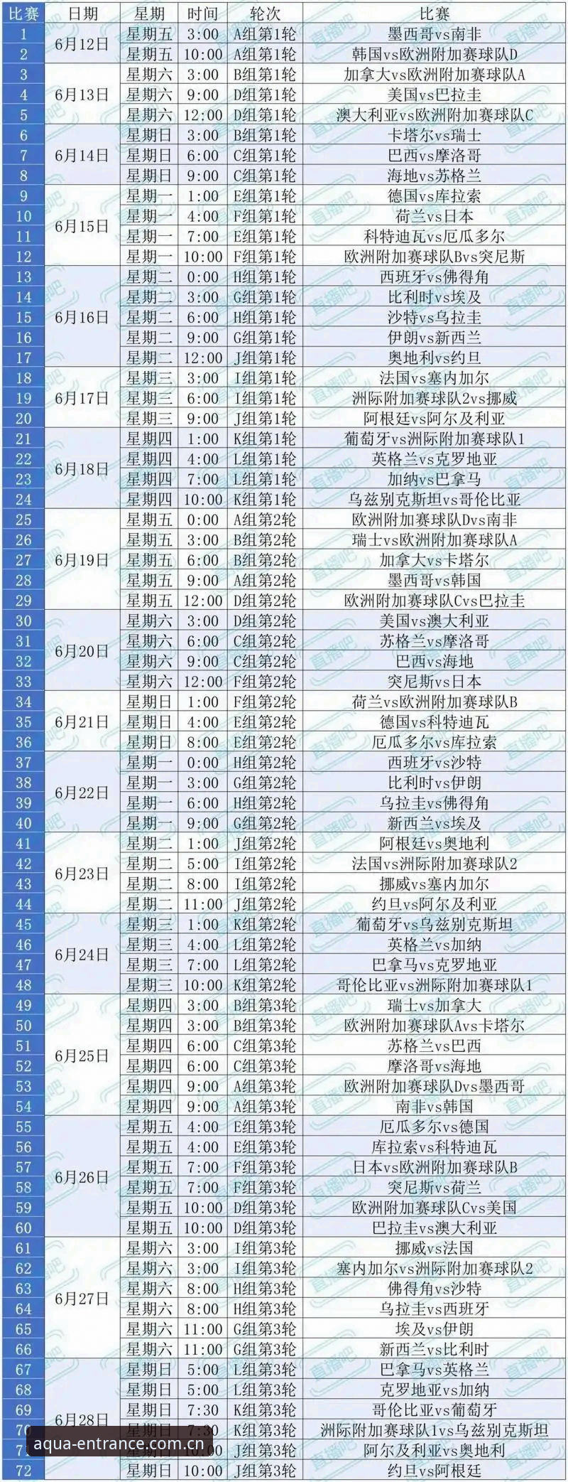 乐鱼体育使用教程教程 2026世界杯观赛指南:乐鱼体育平台带您解读签证困局与观赛策略