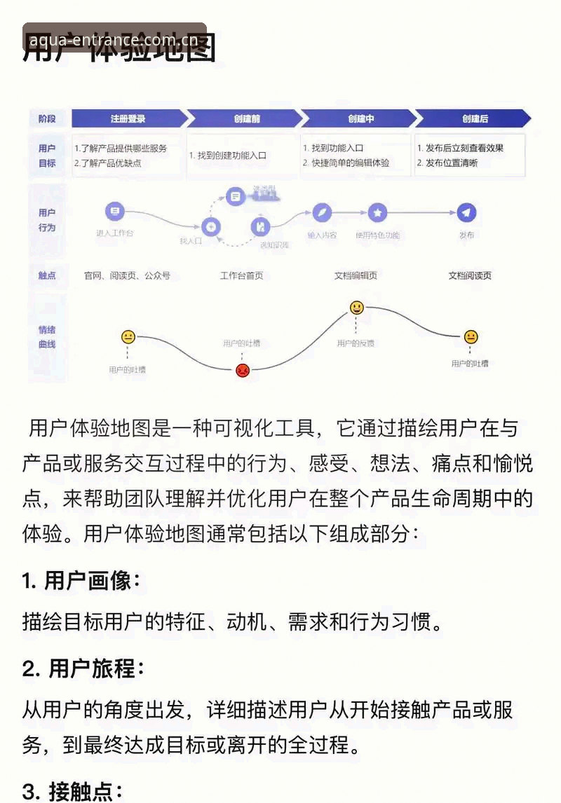 老用户亲测：乐鱼体育注册全流程深度体验，从下载到实战一步到位